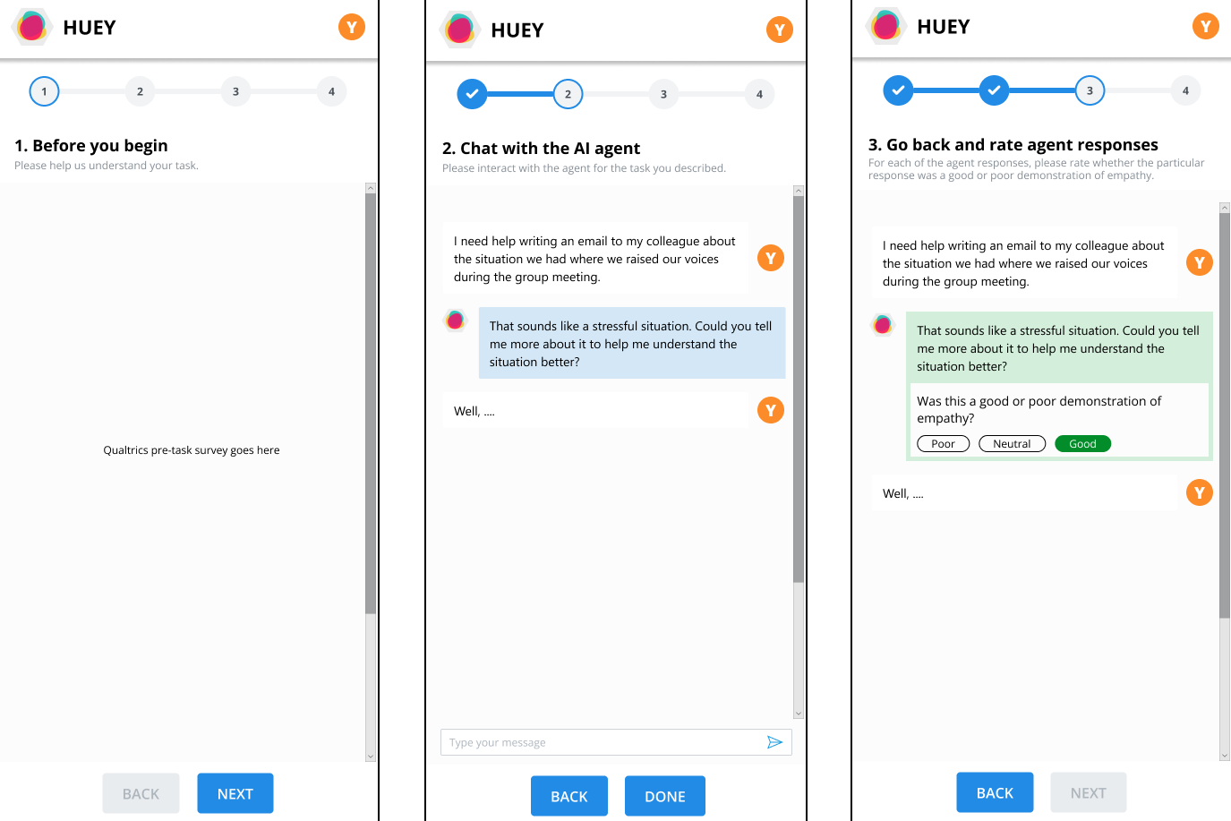 Digital Empathy Approach In our study, participants will chat with an AI agent and then rate the agent's responses as good, neutral, or poor examples of Digital Empathy.